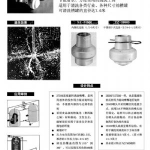 自動旋轉清洗噴嘴-28500