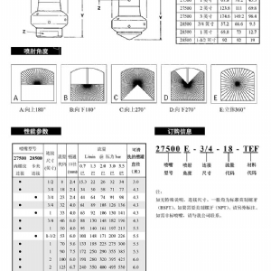 自動旋轉清洗噴嘴-28500